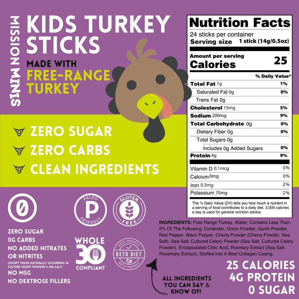 Kids Turkey Sticks